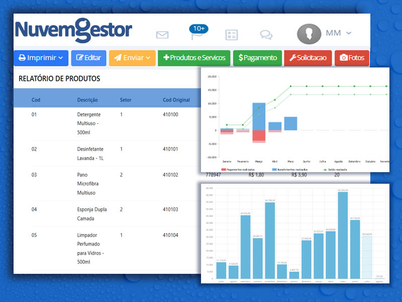 emita-relatorios-completos-produtos-servicos-mundomidia-4